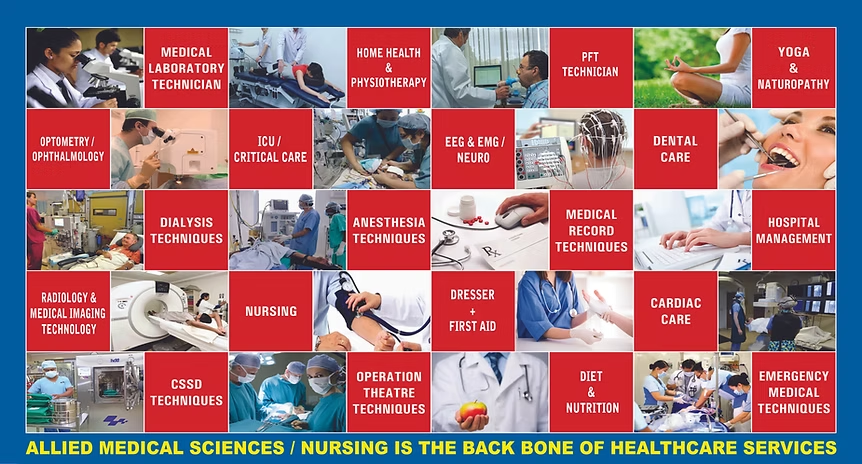Tangi Institute of Nursing & Paramedical Science Tangi Institute of Nursing & Paramedical Science